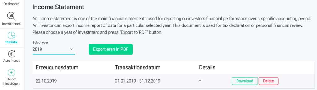 FastInvest Income Statement