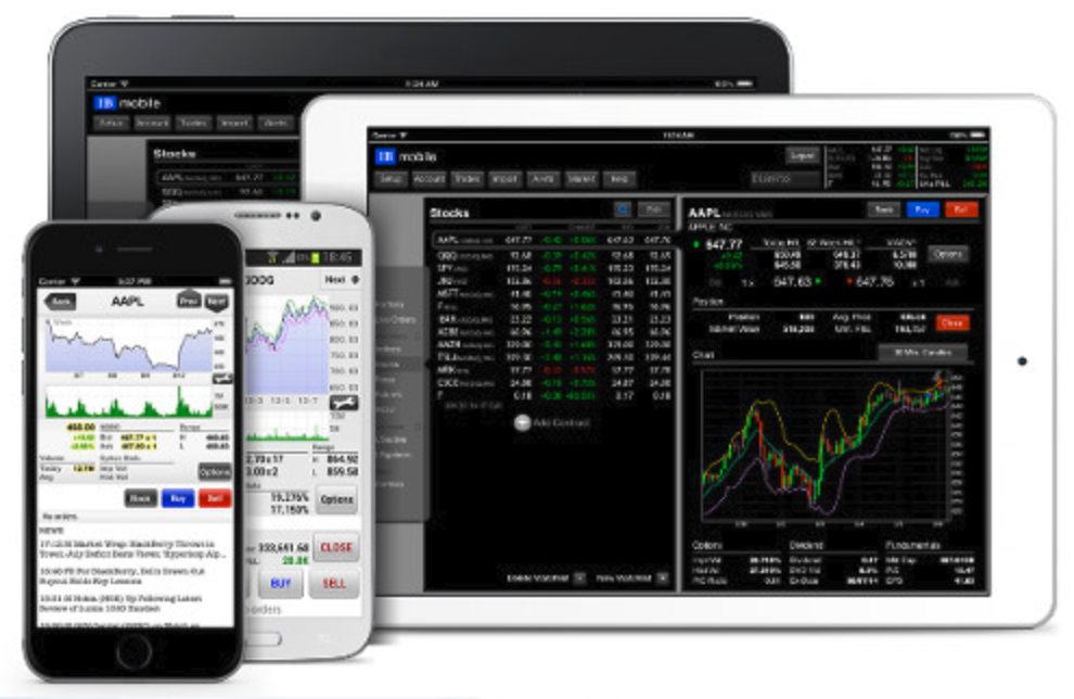 Banx: Mobile Trader - Optionshandel
