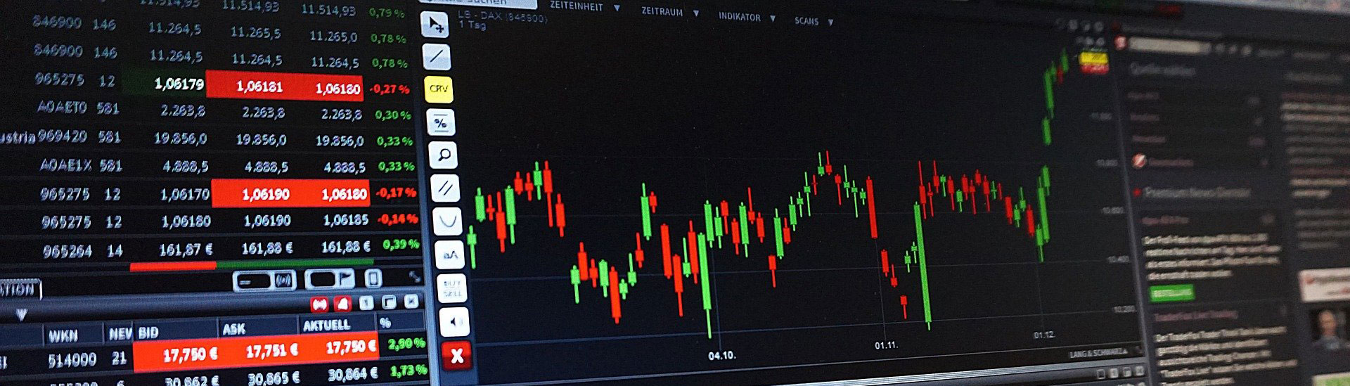 Chart Broker